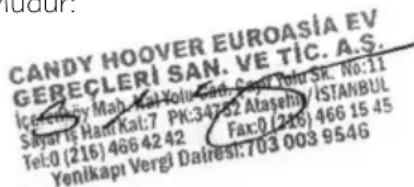 CANDY FIDC X403 - CANDY-HOOVER-EUROASIA EV GEREÇLERİ SAN VE TIC. A.S. - 1