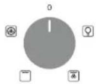 CANDY FIDC X403 - Display description - 7