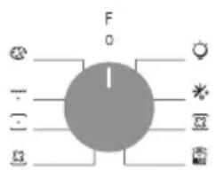 CANDY FIDC X605 L - Jutiklinio valdymo laikrodžio programuotojo naudojimas (priklauso nuo modelio) - 7
