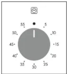 CANDY RFIC X602 - Display description - 2