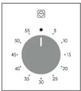 55 5 50 10 45° 15 40° 20 35° 30 25°