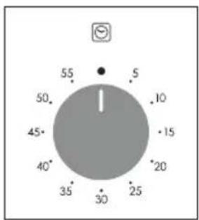 55 5 50 10 45 15 40 20 35 30 25