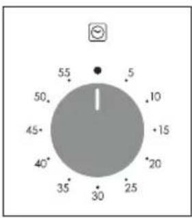 55 5 5 50 10 45° 15 40° 20 35° 30 25 30