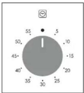 55 5 50 10 45° 15 40° 20 35° 30 25 30