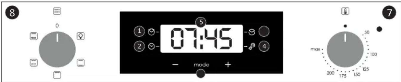 CANDY FIDC X265 - εταψιουγκριλ (mόνο εάν υπάρχει) - 2