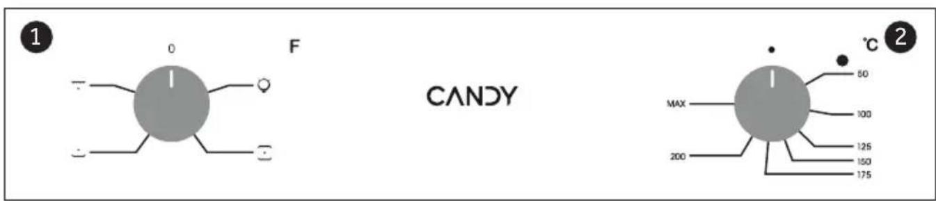 CANDY FIDC X265 - Jutiklinio valdymo laikrodžio programuotojo naudiojimas (priklauso nuo modelio) - 3