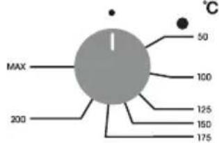 CANDY FIDC X265 - Verwendend des Touch Control Clock Programmer (je nach Modell) - 4