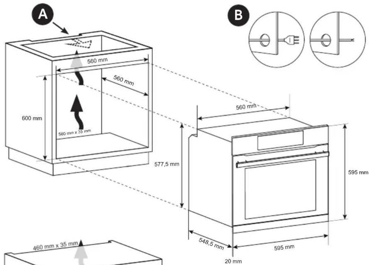 CANDY FIDC X265 - Solución de problemas - 1