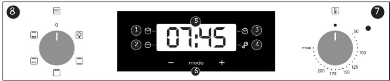 CANDY FIDC X265 - Airfry salv (kuineed on olemas) - 2