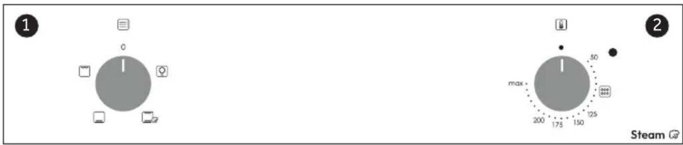 CANDY FIDC X265 - Jutiklinio valdymo laikrodžio programuotojo naudiojimas (priklauso nuo modelio) - 1