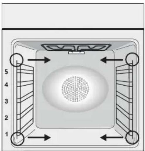 CANDY FIDC X265 - Manutenção (Dependendo do Modelo doorno.) - 1