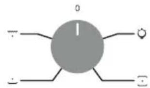 CANDY FIDC X265 - Bruk av berøringskontrollklokkeprogrammer (Avhengig av ovnsmodellen.) - 5