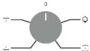 CANDY FIDC X265 - Verwendend des Touch Control Clock Programmer (je nach Modell) - 3