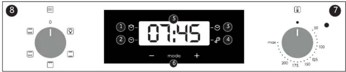 CANDY FIDC X265 - Airfry Tray (om det finns sādana) - 2