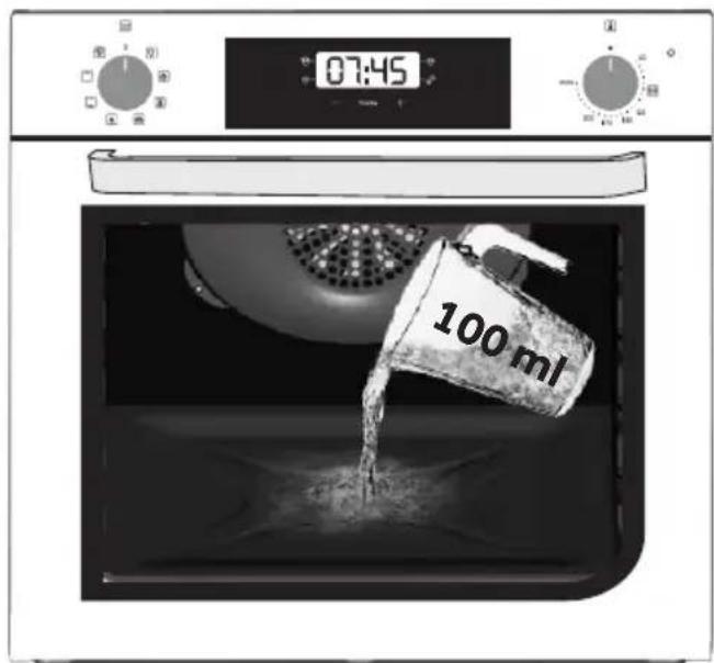 CANDY FIDC X265 - Functia Aquactiva (In functie de modelul cuptorului.) - 1