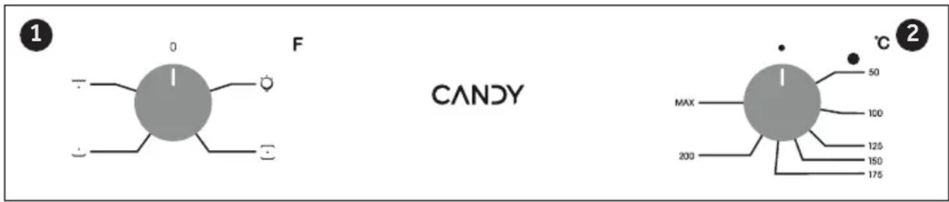 CANDY FIDC X265 - Uso del Programmatore Orologio a Controllo Touch (A seconda del modello del forno.) - 3