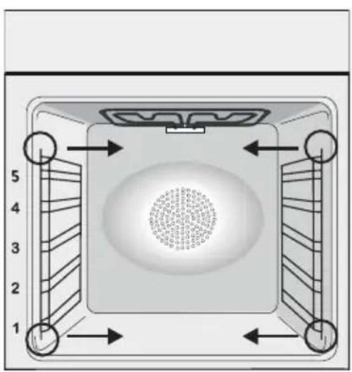 CANDY FIDC X265 - Manutenzione (A seconda del modello del forno.) - 1