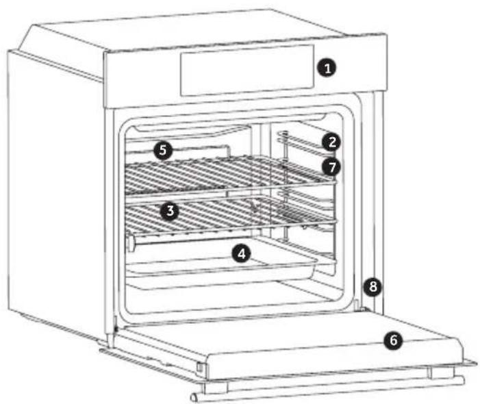 CANDY FIDC X265 - ПРOKATAPKTIKOД KAОAPIМΟД - 1