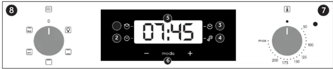 CANDY FIDC X265 - Panneau chef (si présent) - 2