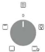 CANDY FIDC X265 - Gebruik van een aanraak gestuurde klok programmeur (afhankelijk van het model) - 2