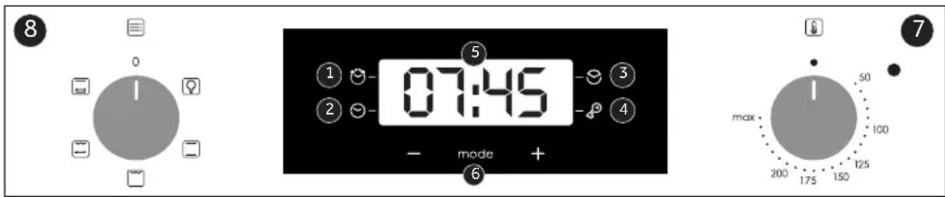 CANDY FIDC X265 - Use of touch control clock programmer (depends on model) - 8
