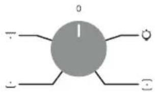 CANDY FIDC X265 - Användning av klockprogrammerare För touchkontroll (Beroende på ugnsmodell.) - 5