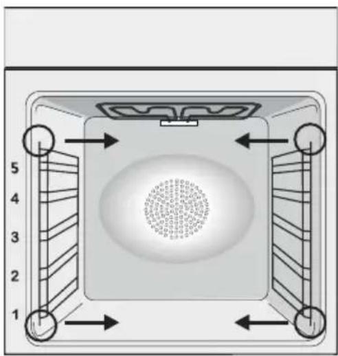 CANDY FIDC X265 - Underhäll (Beroende på ugnsmodell.) - 1