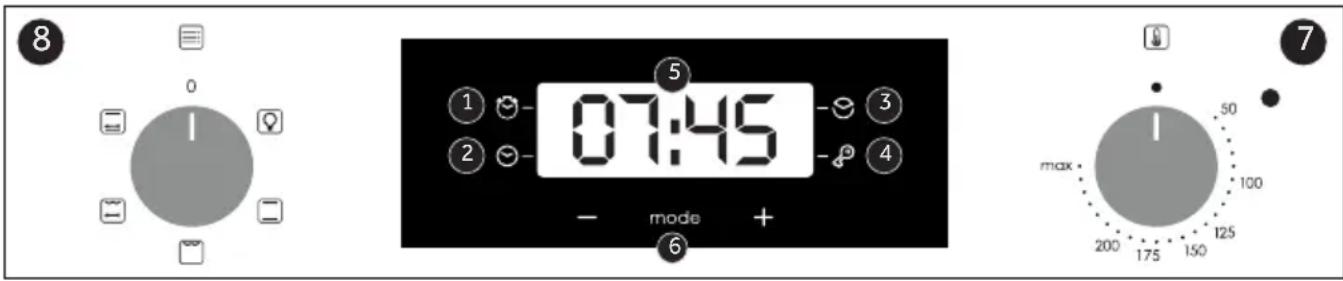 CANDY FIDC X265 - El soporte para bandejas - 1