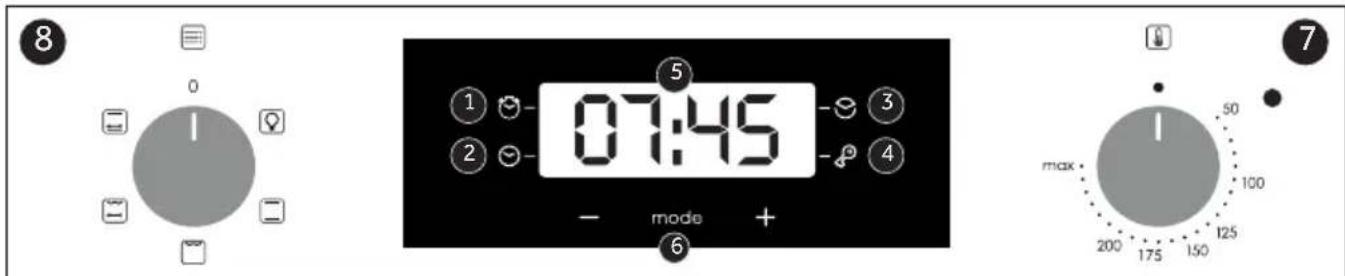 CANDY FIDC X265 - Tabuleiro para fritar a ar (apenas se presente) - 2