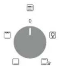 CANDY FIDC X265 - Bruk av berøringskontrollklokkeprogrammer (Avhengig av ovnsmodellen.) - 1