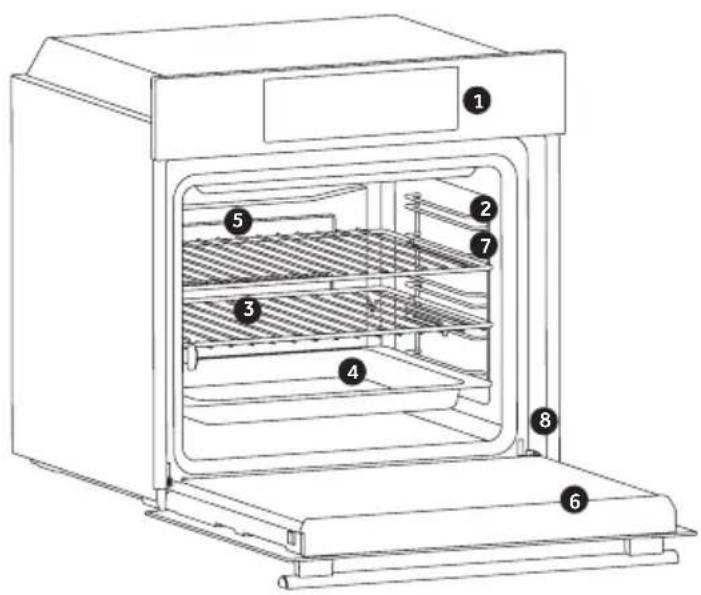 CANDY FIDC X265 - Pirni vahetamine (soltub mudelist) - 1