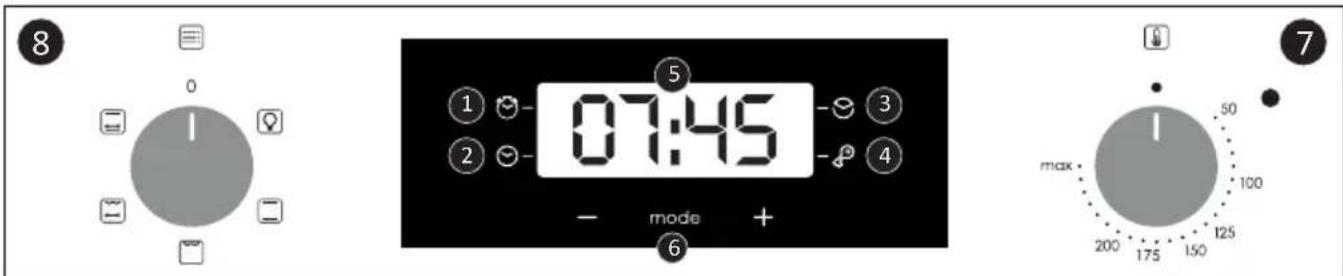 CANDY FIDC X265 - Productbeschrijving - 13