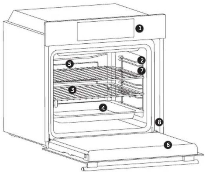 CANDY FIDC X265 - Première utilisation - 1