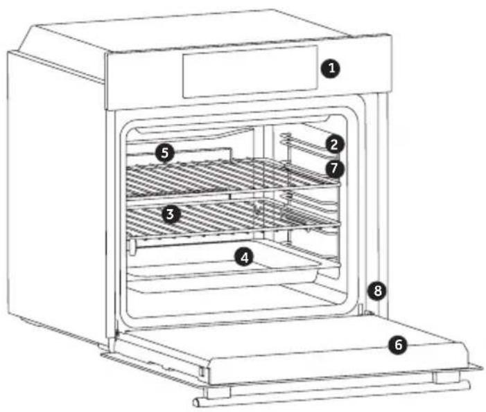CANDY FIDC X265 - Tuotteen kuvaus - 1