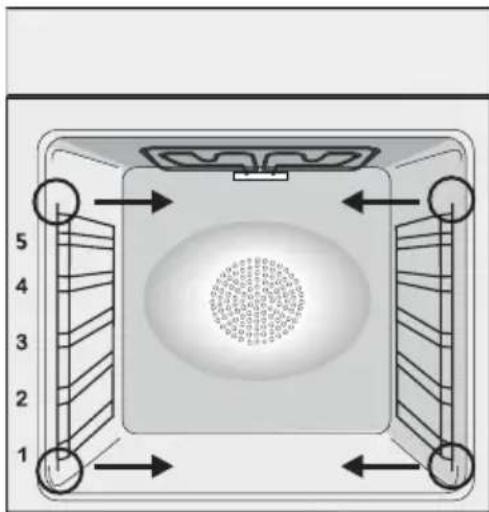 CANDY FIDC X265 - Allgemeine Reinigungshinweise (je nach Modell) - 1