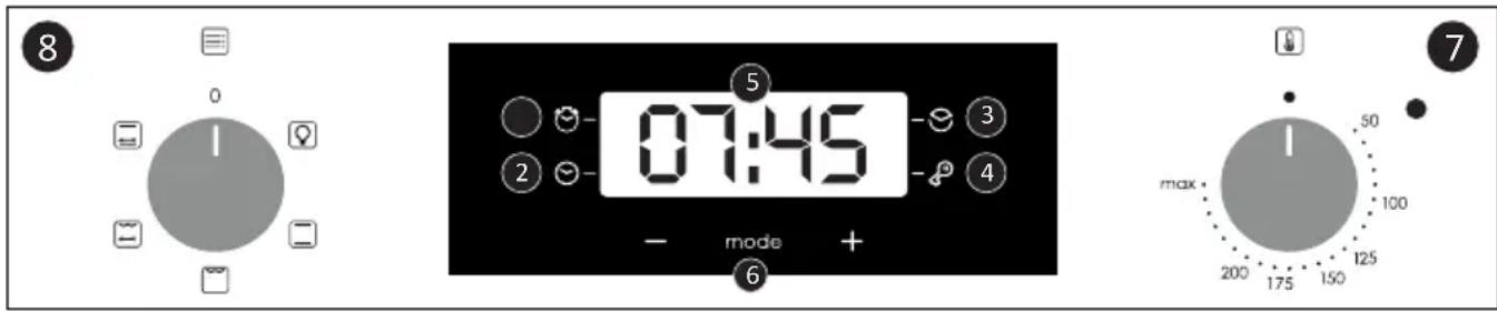 CANDY FIDC X265 - A tácatartó - 3