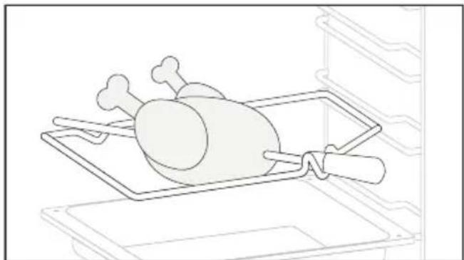 CANDY FIDC X265 - Turnspit (om det finns sádana) - 1