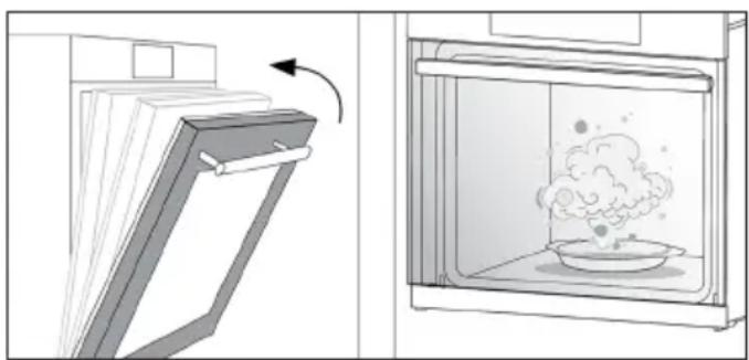 CANDY FCM825NR - Comment utiliser le récipient à VAPEUR pour les fonctions de cuisson à la VAPEUR - 3