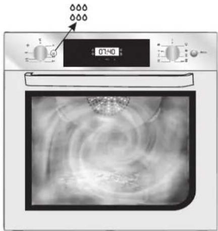 CANDY FCT615X1 - Aquactiva Function - 2