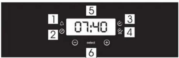 1 2 5 07:40 3 4 select + 6