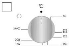 °C 50 MAX 200 175 000 000 125 150