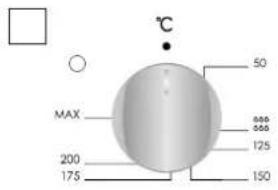 °C 50 MAX 200 175 125 150