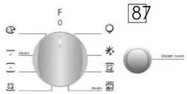 F 0 O beam stream oven 87