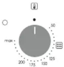 max 50 200 175 150 125