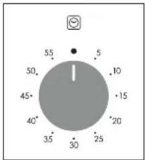 CANDY FIDC X662 - Display description - 2