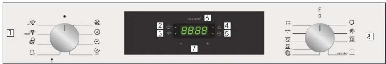 CANDY FCT896XS WIFI - Popis displeje - 1
