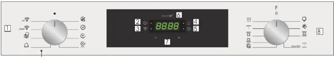 CANDY FCT896XS WIFI - Display description - 1