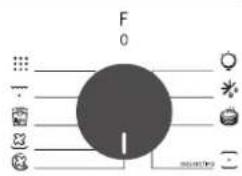 F 0 -1 { } { } mm/100
