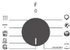 CANDY FCT896XS WIFI - Step 5 - 1