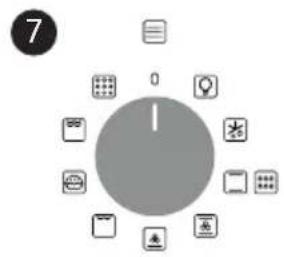 CANDY FCM856B - Display description (depends on model) - 1